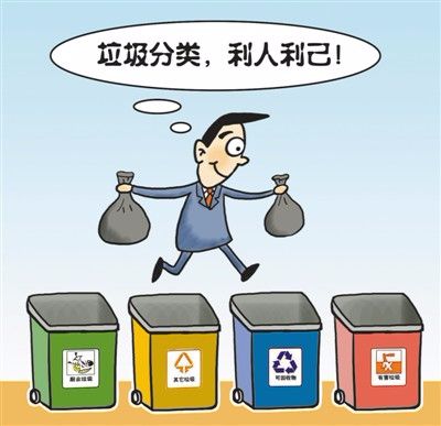 住房和城鄉(xiāng)建設(shè)部關(guān)于開(kāi)展垃圾分類的通知